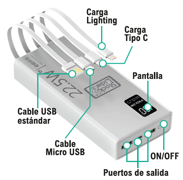 Powerbank carga rápida 4 en 1